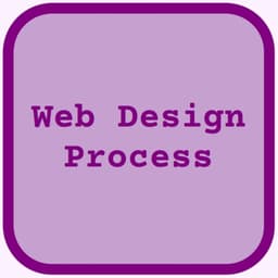 Lilac Pixel Web Design Process Post